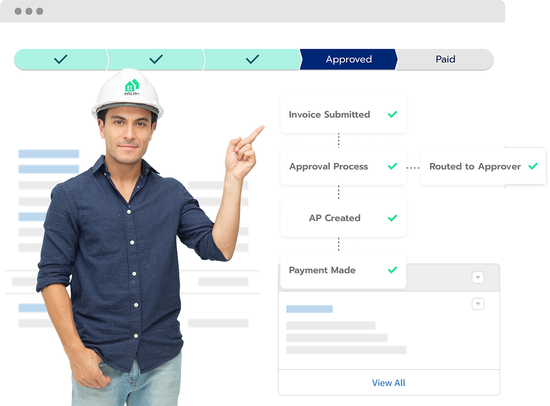 Customization & Automation​